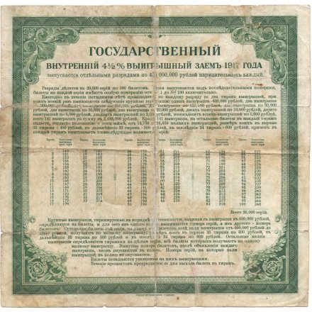 Билет выигрышного займа 200 рублей 1917 года. Разряд первый