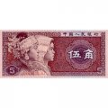 Китай 5 цзяо 1980 год - Девушки народности мяо и чжуан. Герб UNC