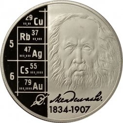 Россия 2 рубля 2009 год - 175 лет со дня рождения Д.И. Менделеева