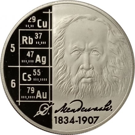 Россия 2 рубля 2009 год - 175 лет со дня рождения Д.И. Менделеева