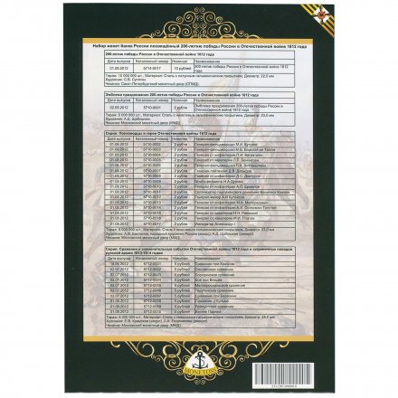 Альбом для монет &quot;200 лет победы России в войне 1812 года&quot; - 28 капсул (пустой)