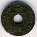 Гонконг 1 мил 1863 год