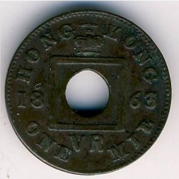 Гонконг 1 мил 1863 год