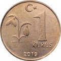 Турция 1 куруш 2019 год