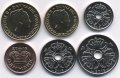 Набор из 6 монет Дании 2016 года